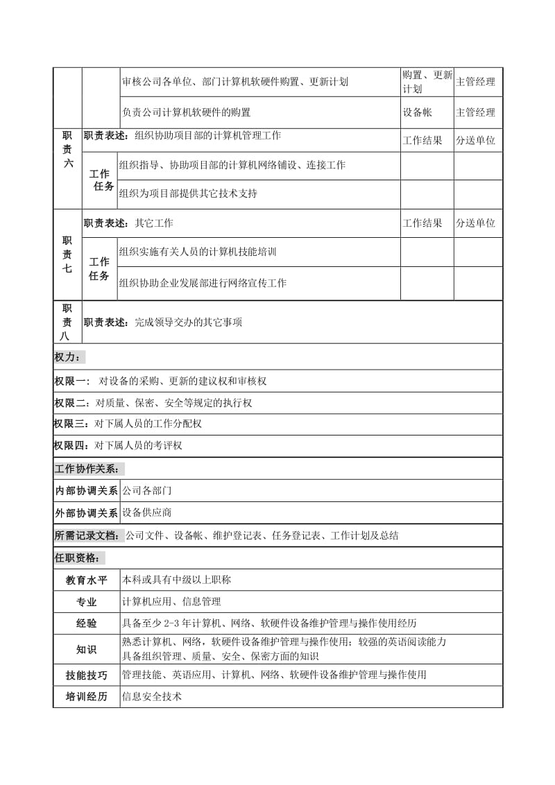 電力公司計(jì)算機(jī)中心主任崗位說明書-wenkub